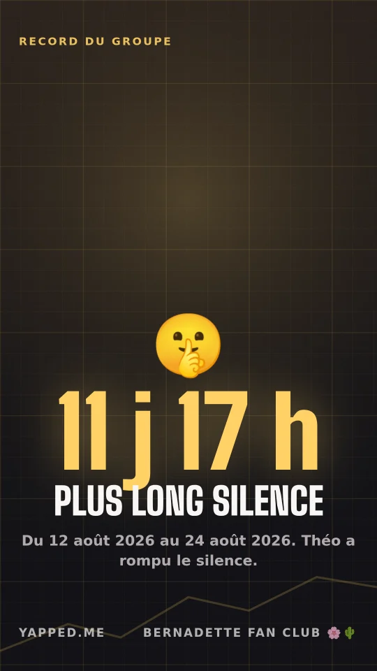 Record du groupe : plus long silence, 11 jours et 17 heures, du 12 au 24 août 2026. Théo a rompu le silence.